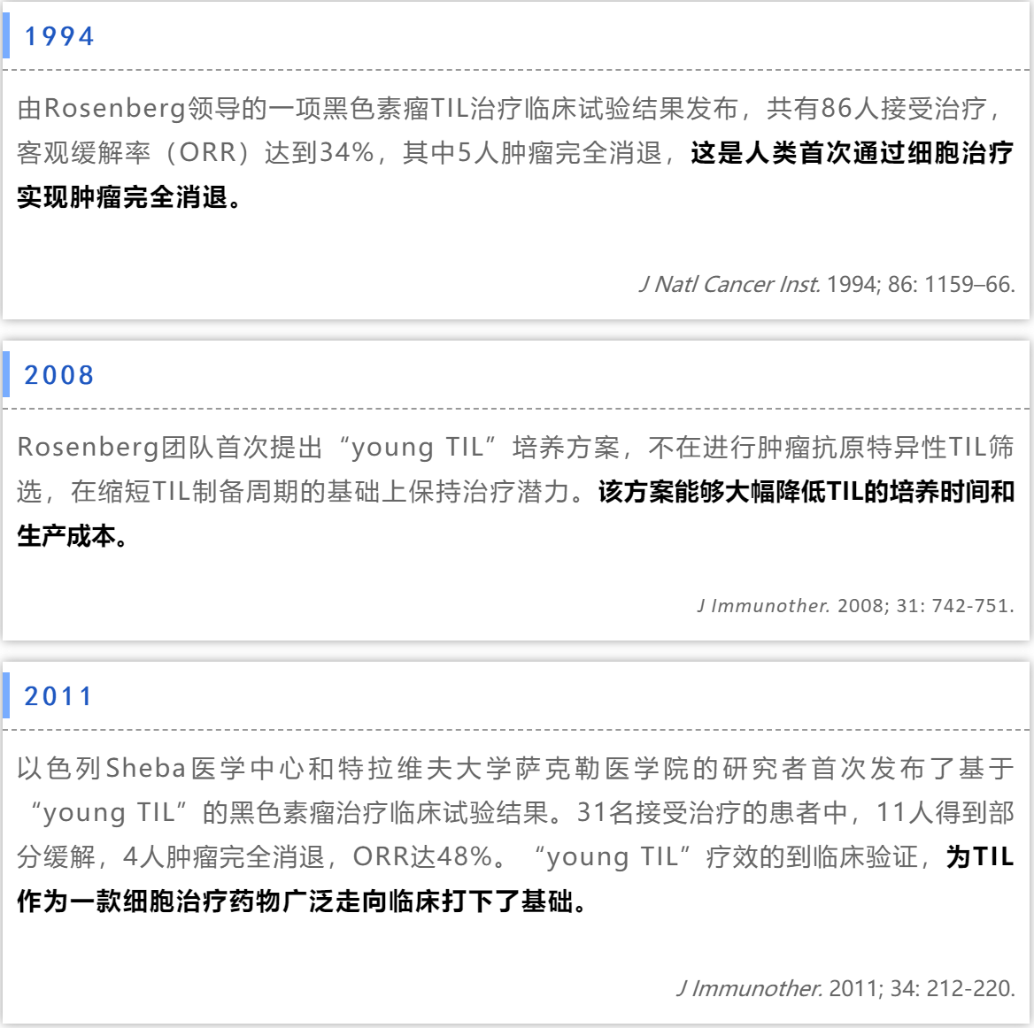 TIL细胞疗法发展历程（图2）.png