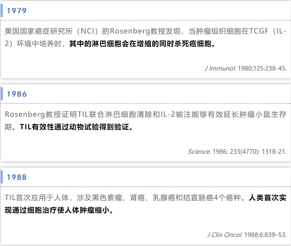 TIL细胞疗法发展历程（图1）.png