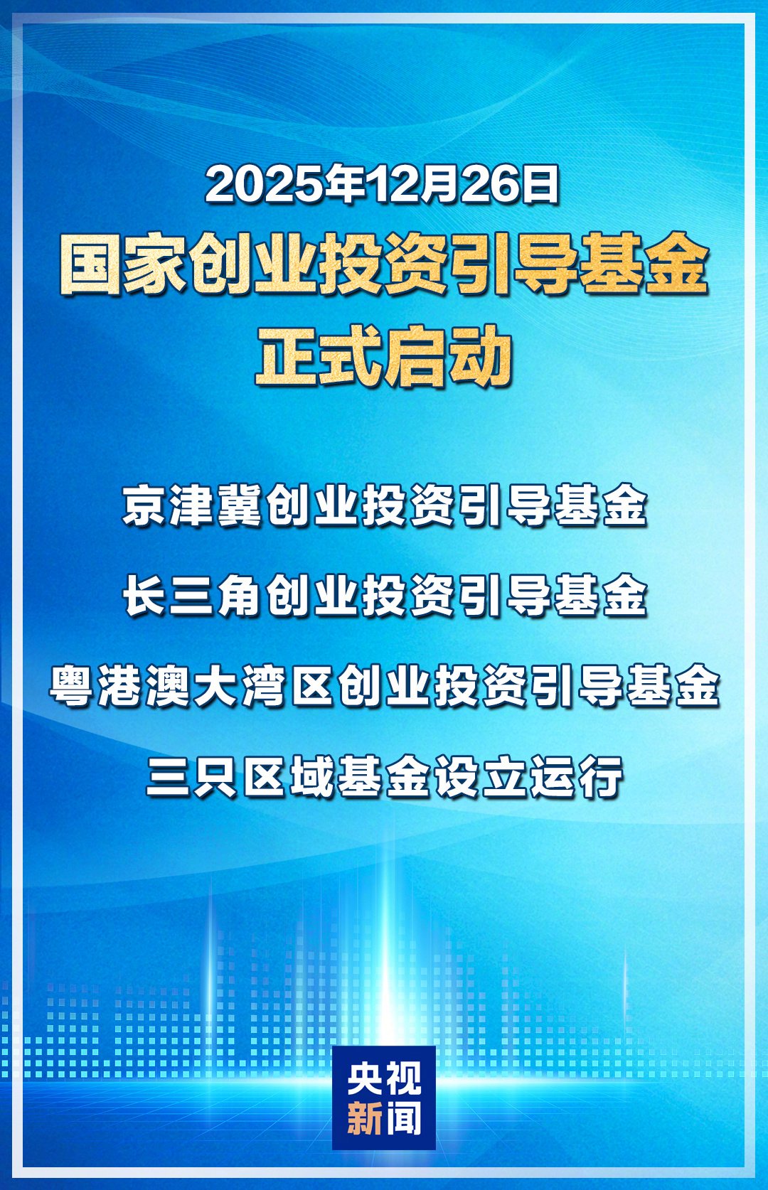 国家创业投资引导基金启动，将形成万亿资金规模